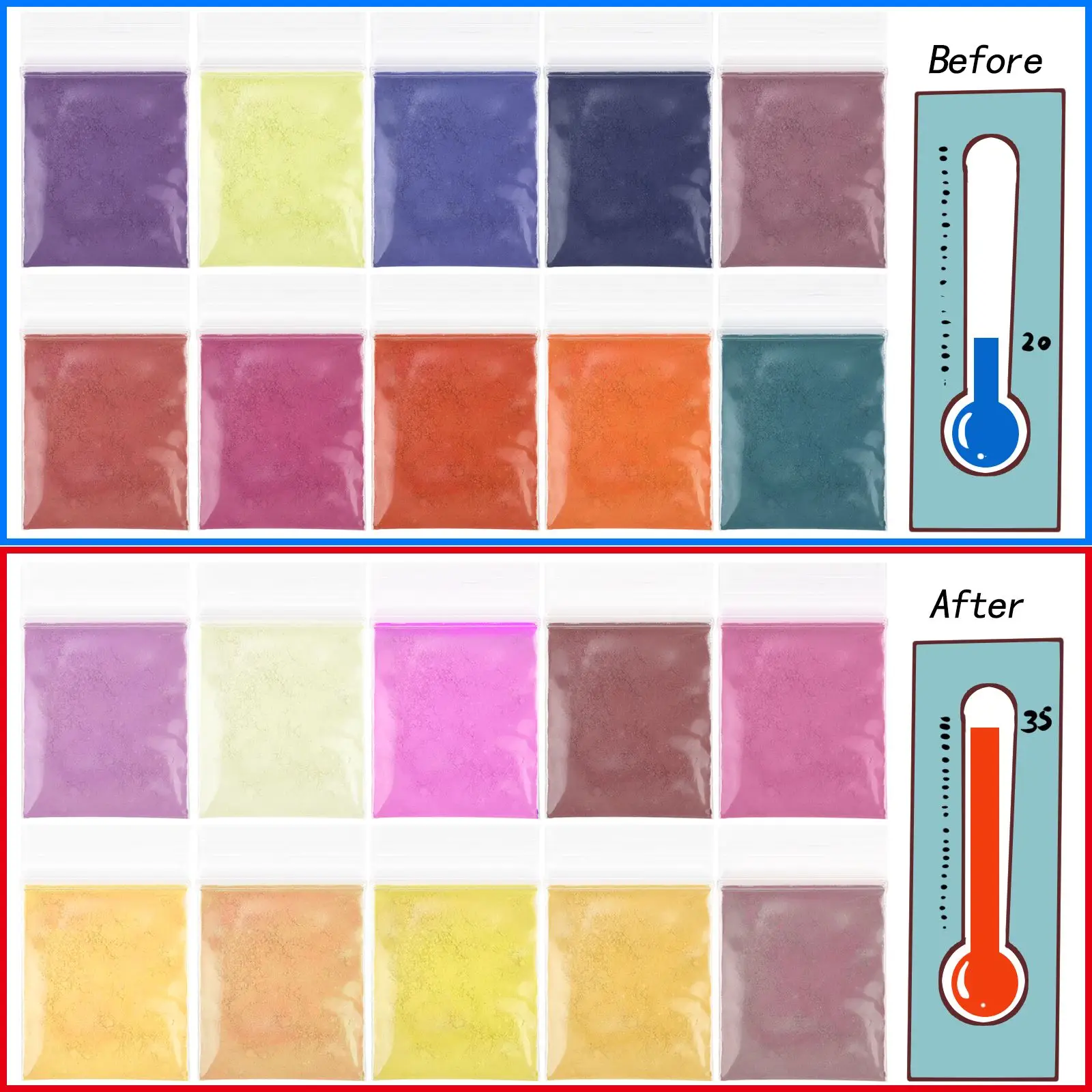 10 ألوان درجة الحرارة تغيير لو - مراجعة Resin Pigment Set وسعره